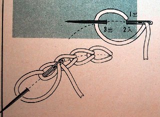 �D�����S